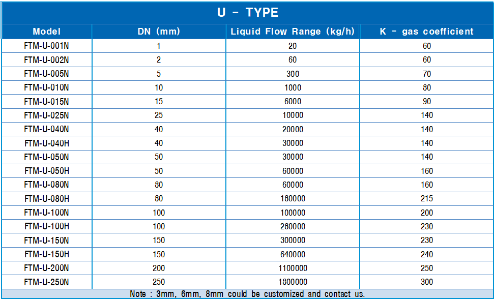 540ef033b435e1edac9af3cb759ce278_1604995146_7185.PNG 540ef033b435e1edac9af3cb759ce278_1604995146_7185.PNG