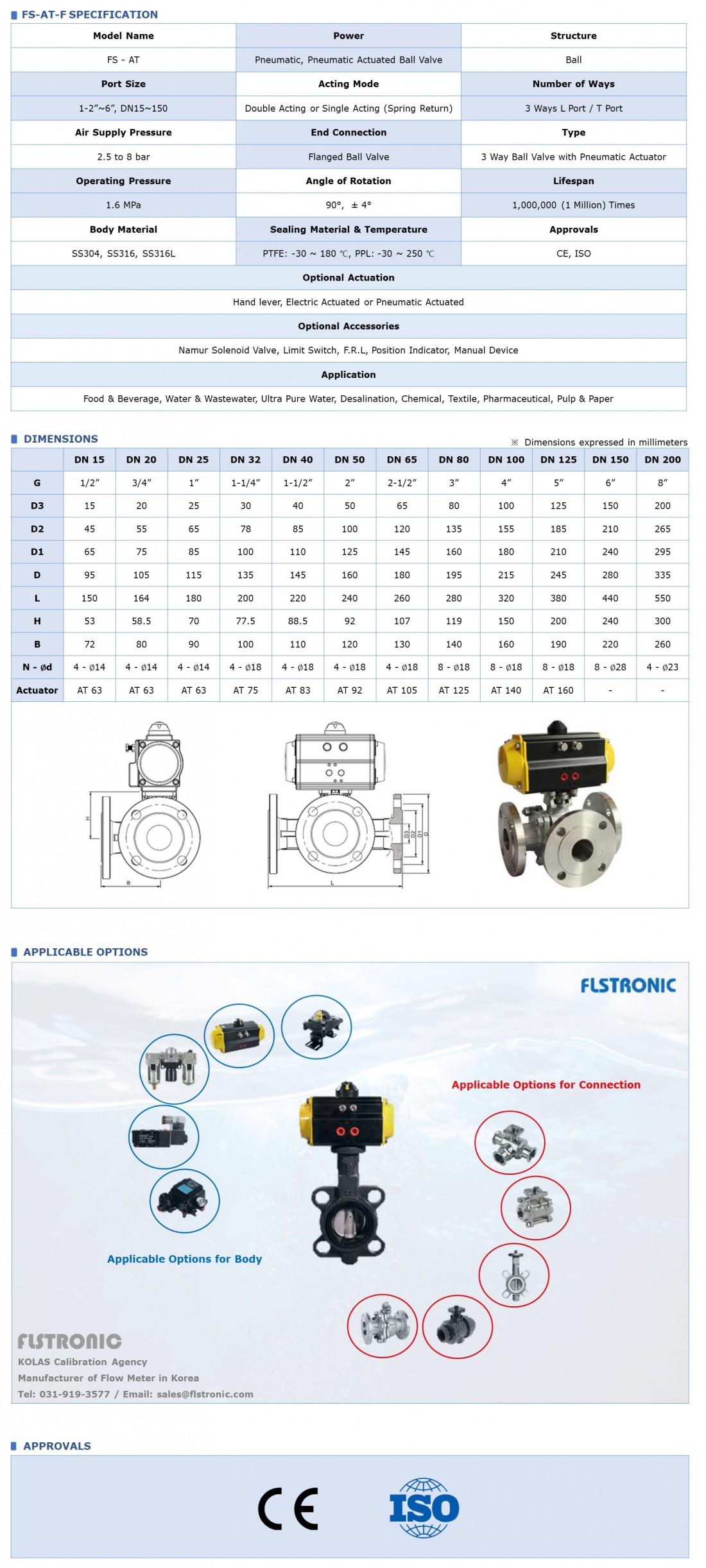 fe509b9e0a7cc59f5b1b8f5ba7dae3c5_1647840589_1738.jpg