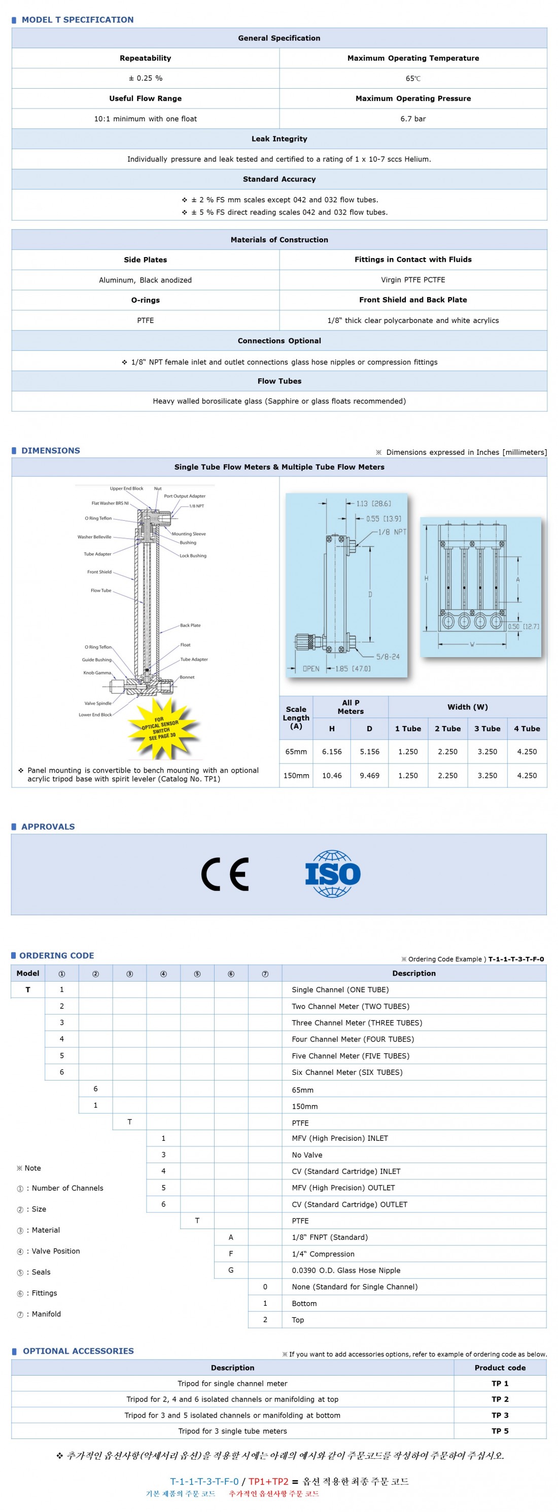 fe509b9e0a7cc59f5b1b8f5ba7dae3c5_1648100966_7284.jpg