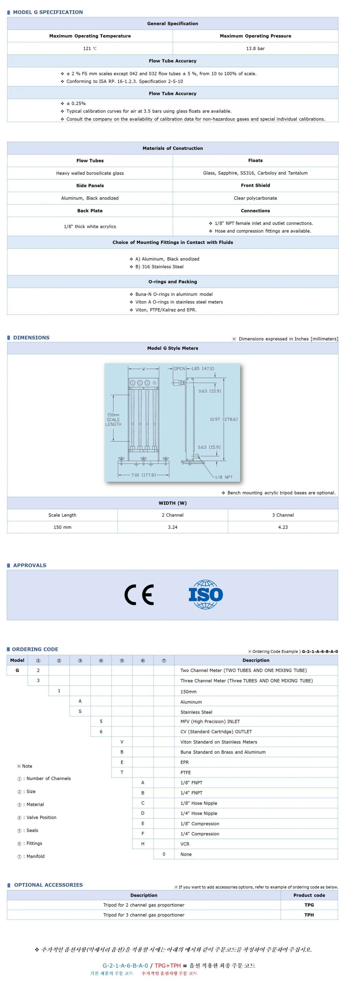 fe509b9e0a7cc59f5b1b8f5ba7dae3c5_1648434650_9917.jpg