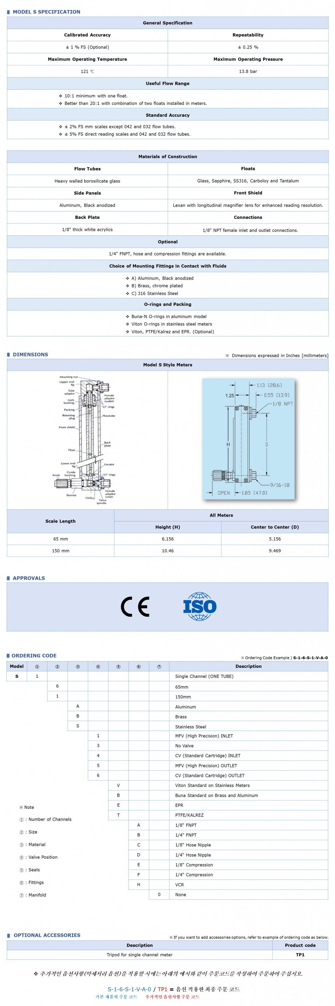 fe509b9e0a7cc59f5b1b8f5ba7dae3c5_1648437230_071.jpg