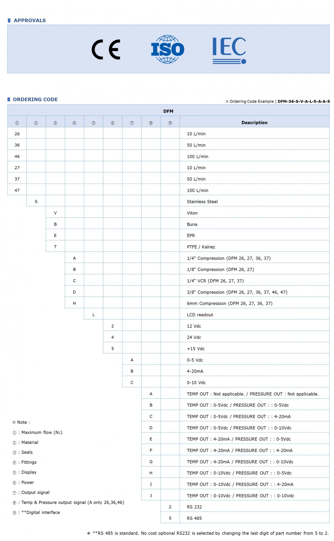 fe509b9e0a7cc59f5b1b8f5ba7dae3c5_1649646469_2964.jpg