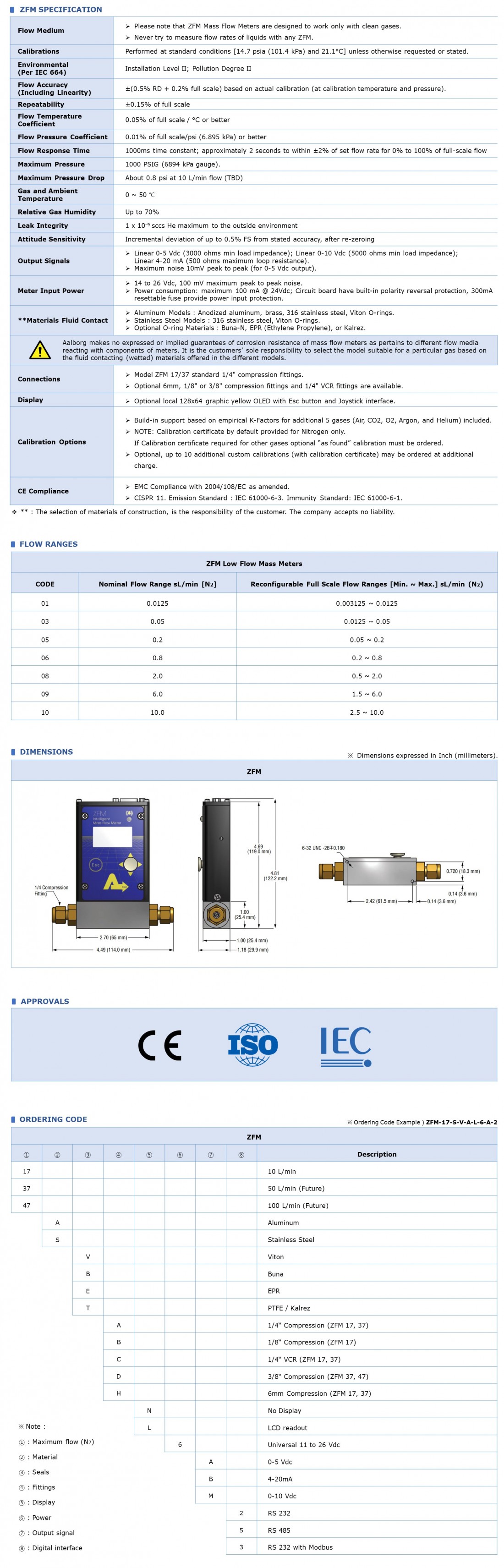 fe509b9e0a7cc59f5b1b8f5ba7dae3c5_1650337462_4353.jpg