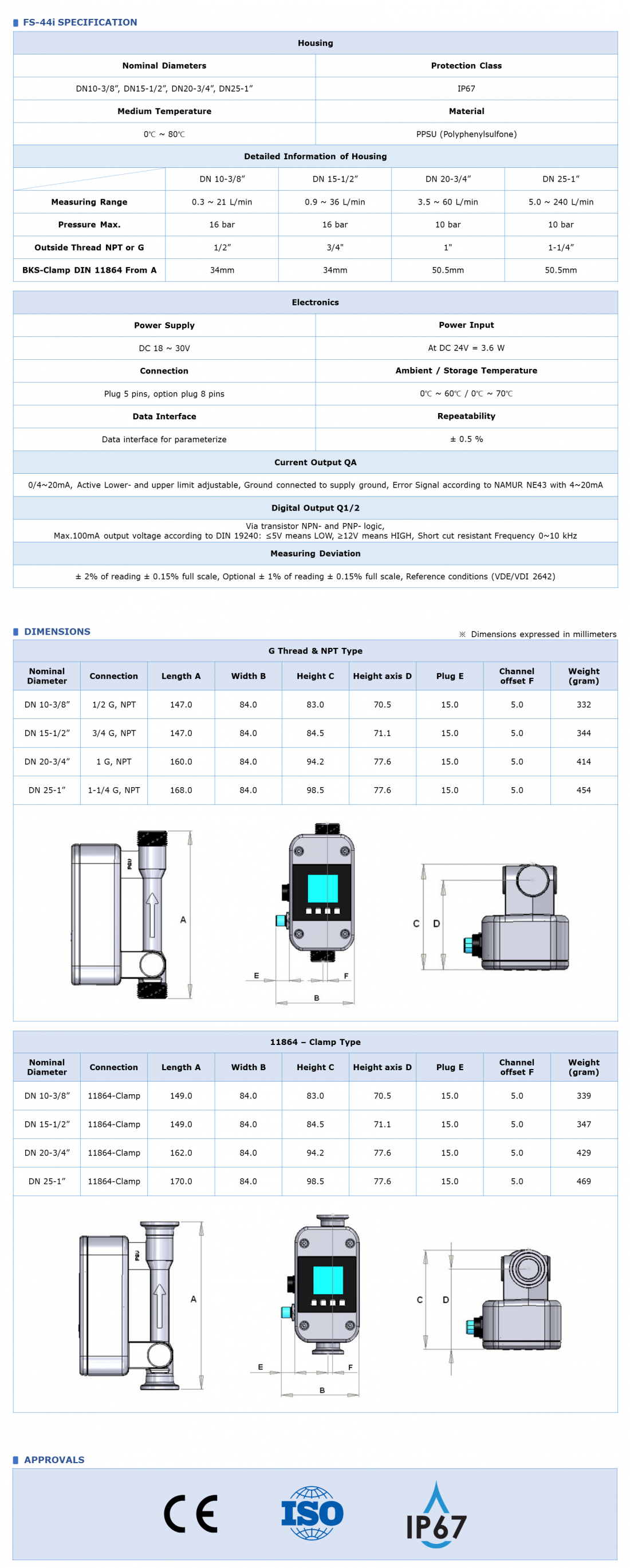 fe509b9e0a7cc59f5b1b8f5ba7dae3c5_1657523581_3045.png