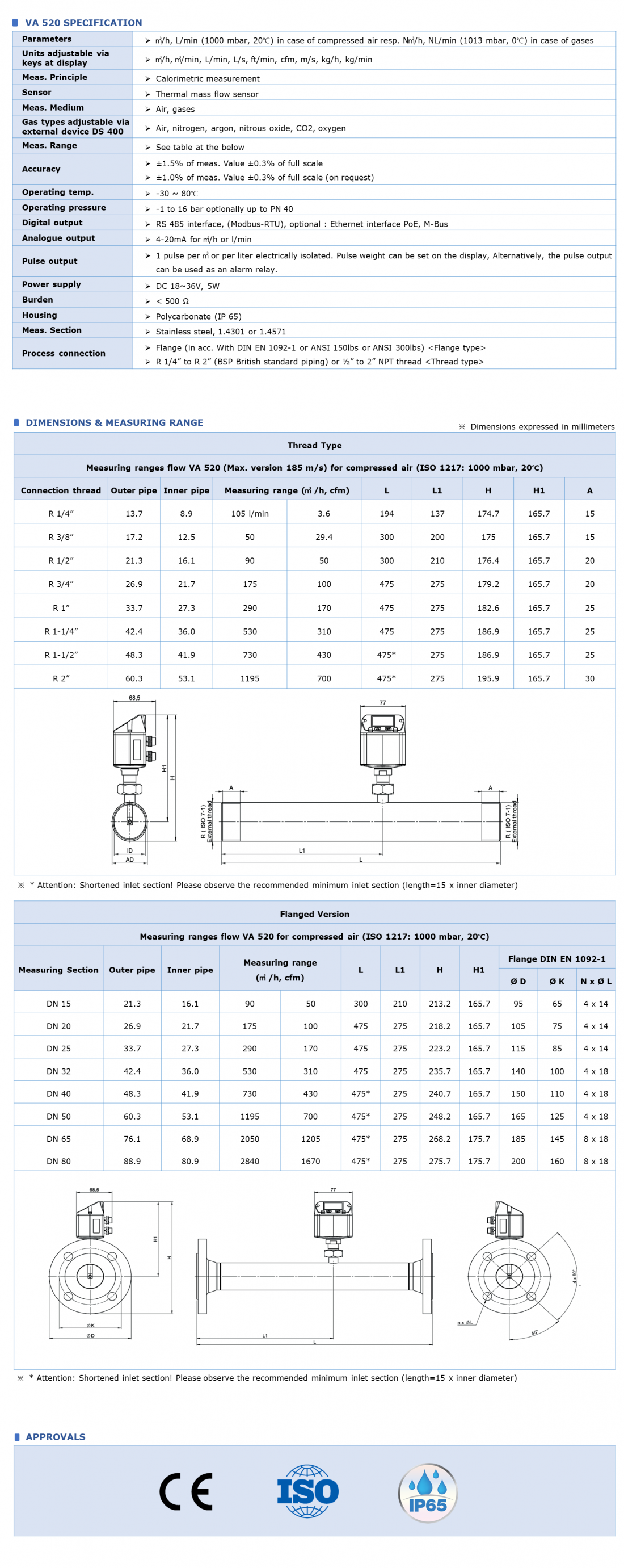 db22611e91fe8807315b37a73133a1bb_1664345882_1794.png