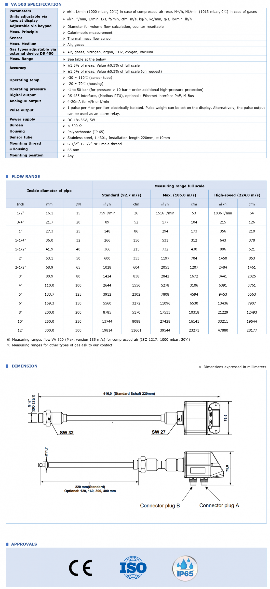 db22611e91fe8807315b37a73133a1bb_1664347145_3093.png